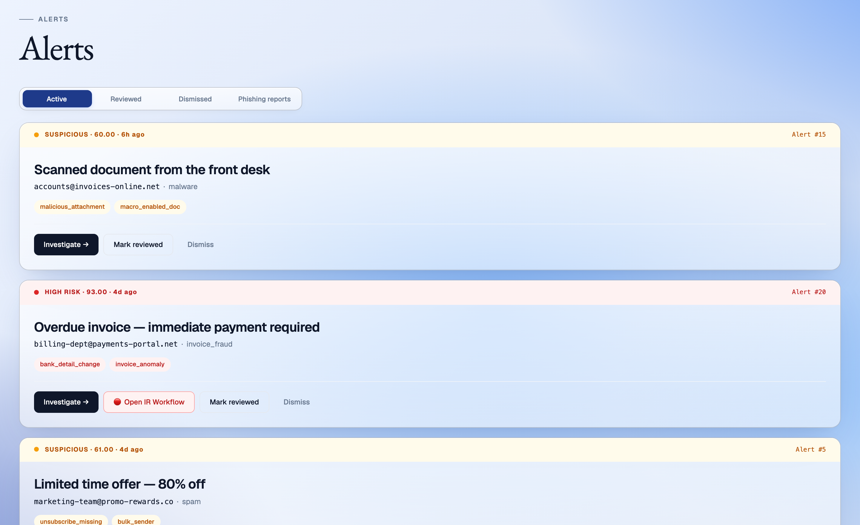 CIVRA Alerts queue — active alerts sorted by severity with sender, attack type, risk score, and Investigate / Mark reviewed / Open IR workflow actions.